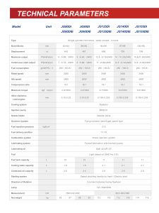 金刚型(DI系列)