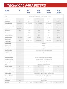 普通型(TVCS系列)